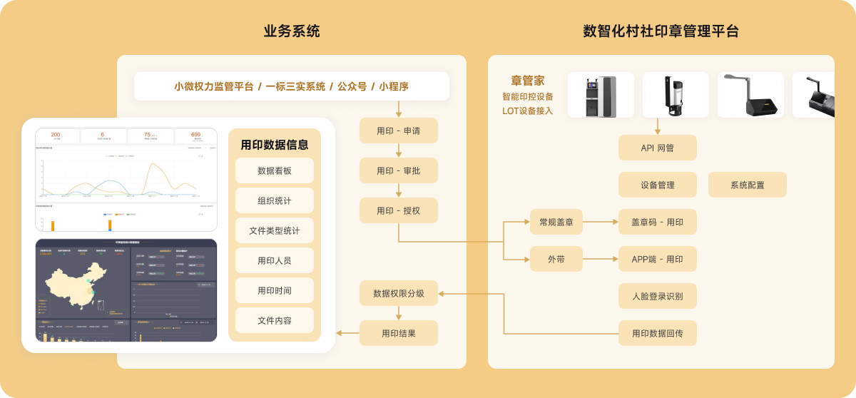 背景图